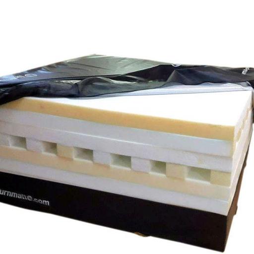 Die Landematte Standard ist für Akrobaten geeignet.